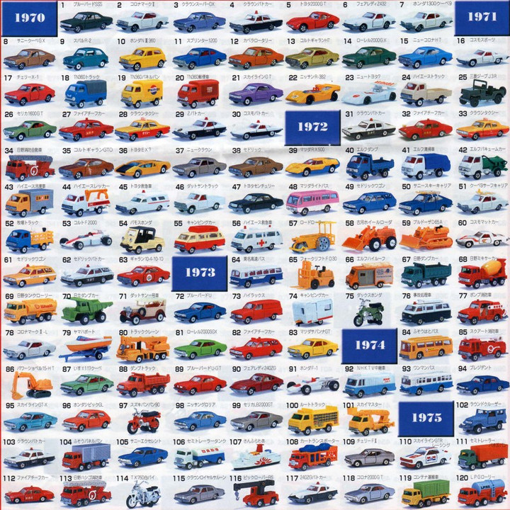 Tomica1