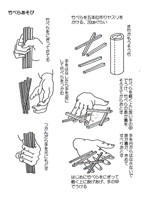 やまだくんのせかい : グンマの昔：竹なんご