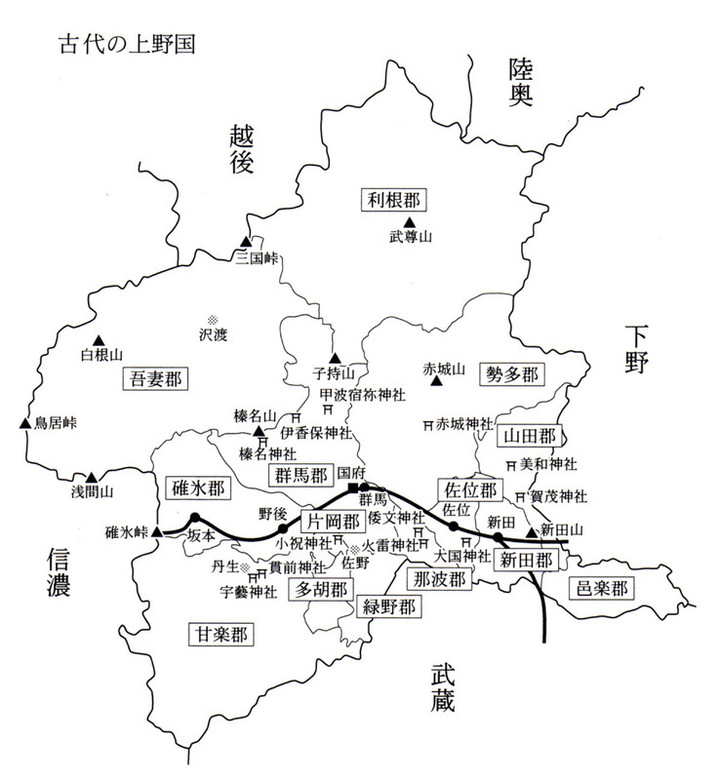 やまだくんのせかい : 上野国の由来