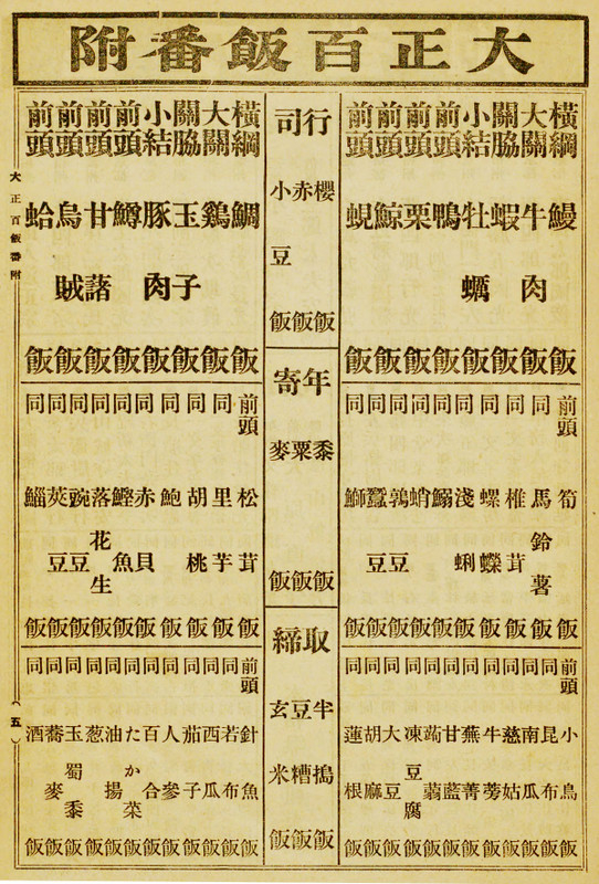 Banzuke_donburi98