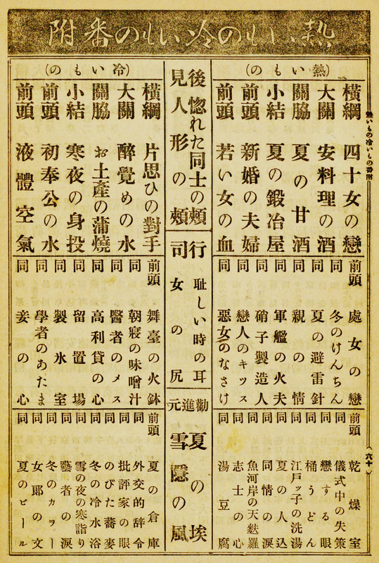Banzuke_netsu98
