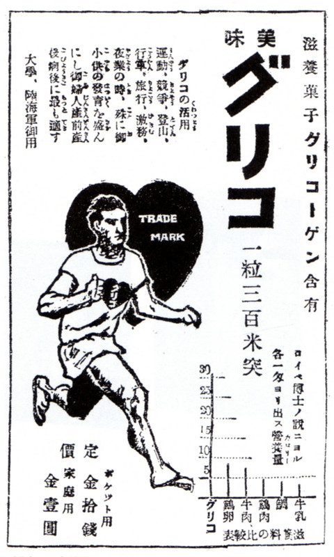 やまだくんのせかい : グリコ