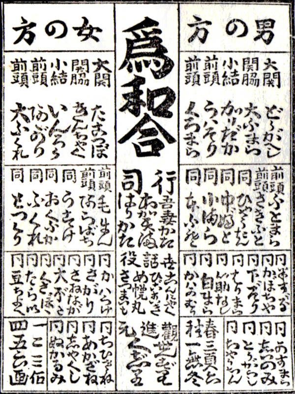 Danjyobanzuke