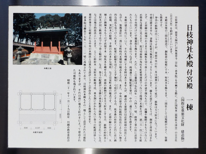 Kawagoe_hie9