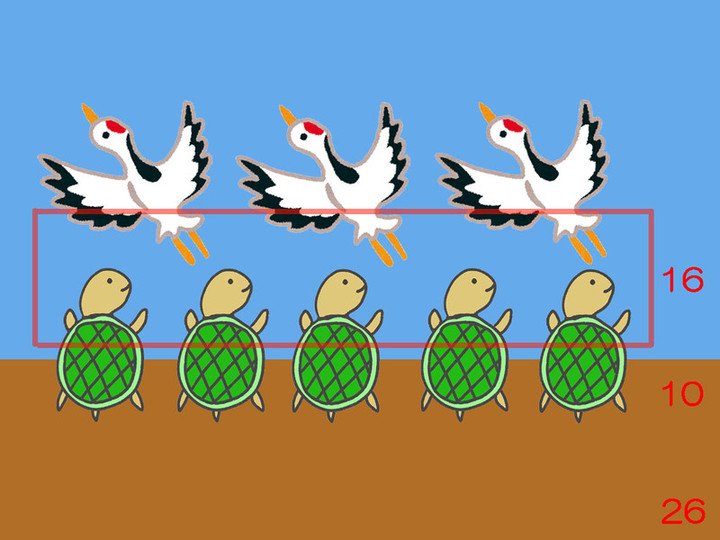 Tsurukame9