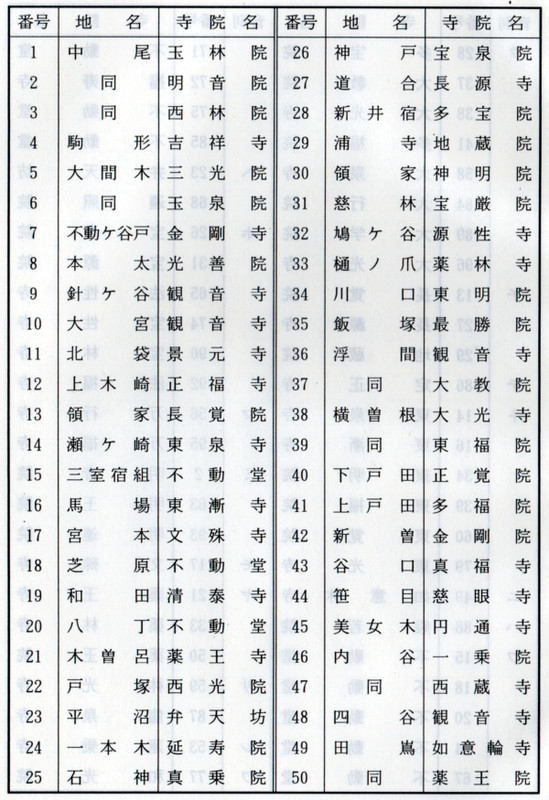 Adachi100fudou1 Adachi100fudou1