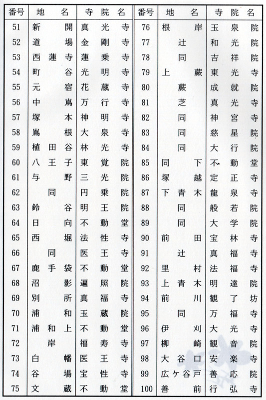 Adachi100fudou2 Adachi100fudou2