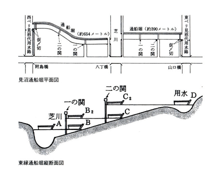 Minumatsusenbori2