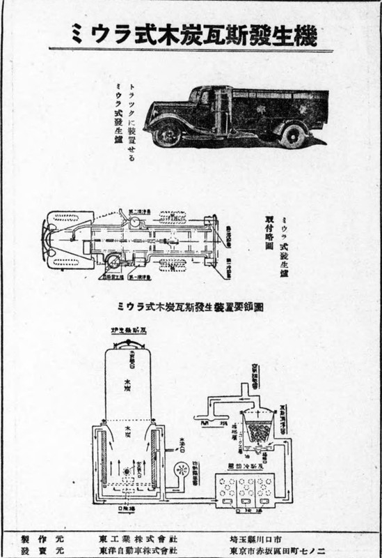やまだくんのせかい : 木炭自動車