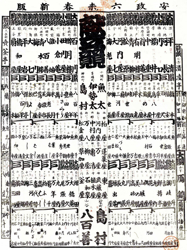 Banzuke_ryotei