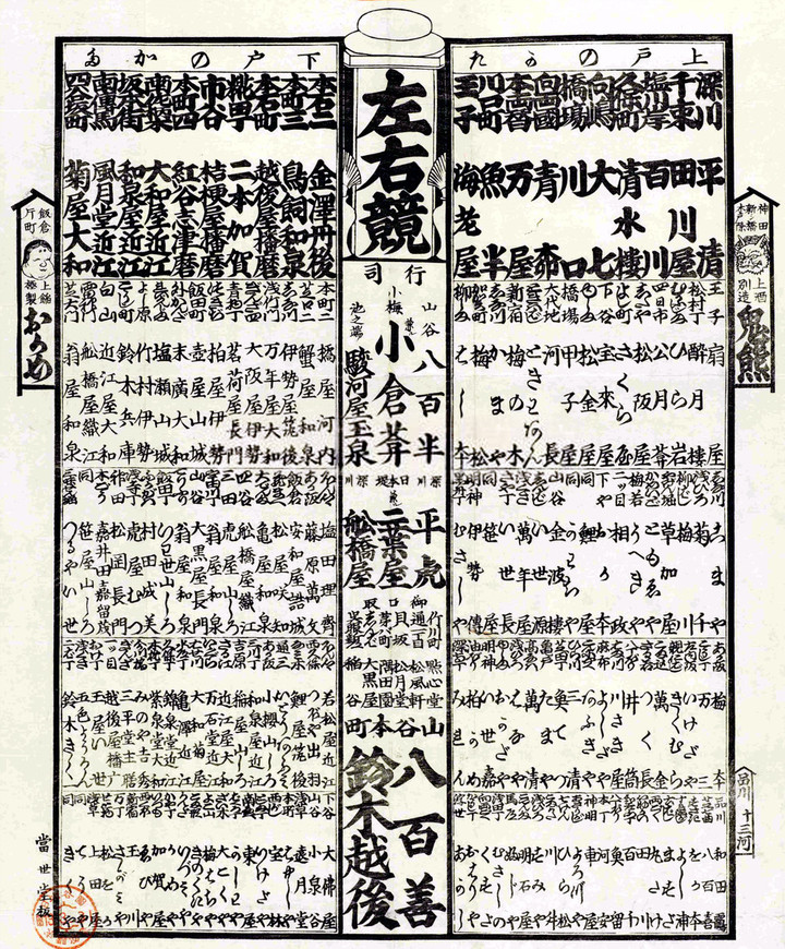 Banzuke_ryotei2