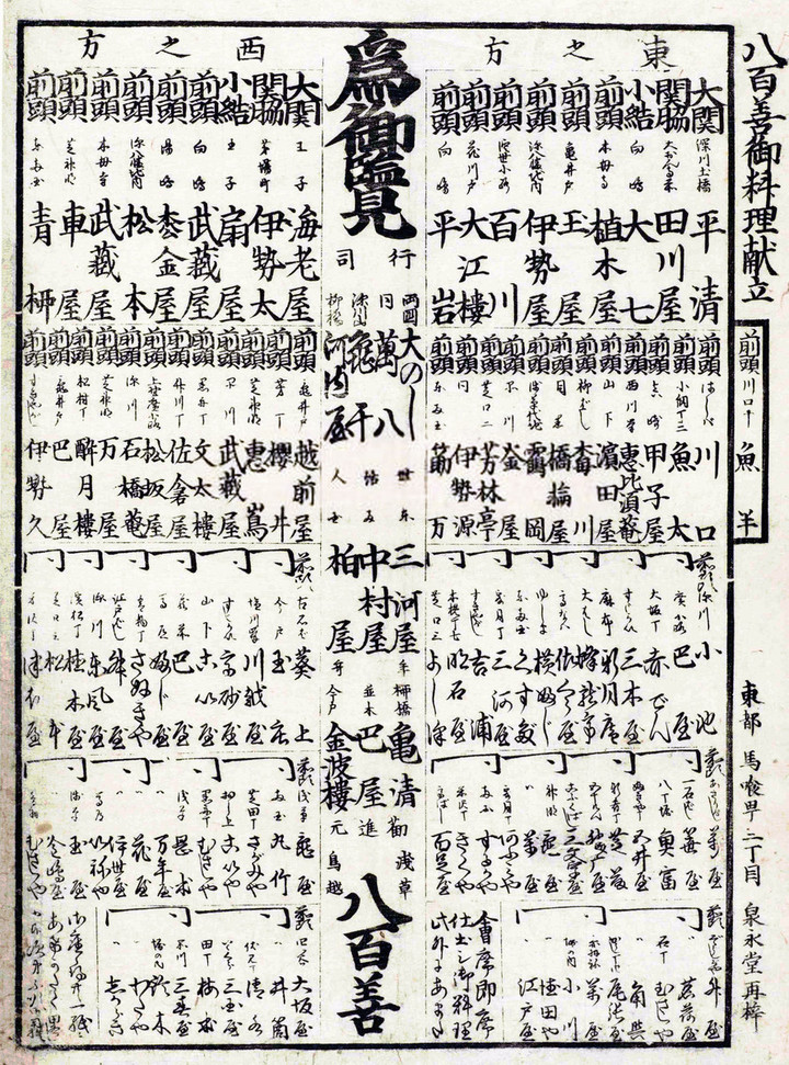 Banzuke_ryotei5