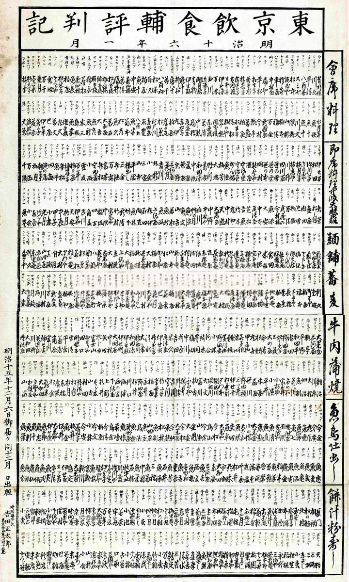 Banzuke_tabemono